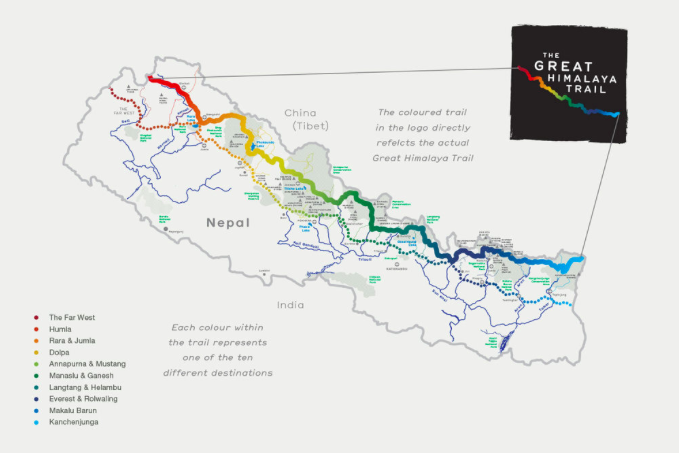 Itinéraire de la grande traversée du Népal