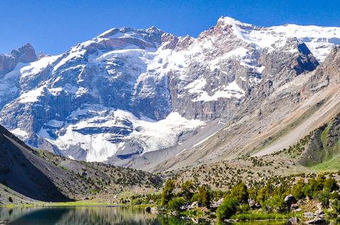 Trek pic Mary sur le lac Kukikalon tadjikistan
