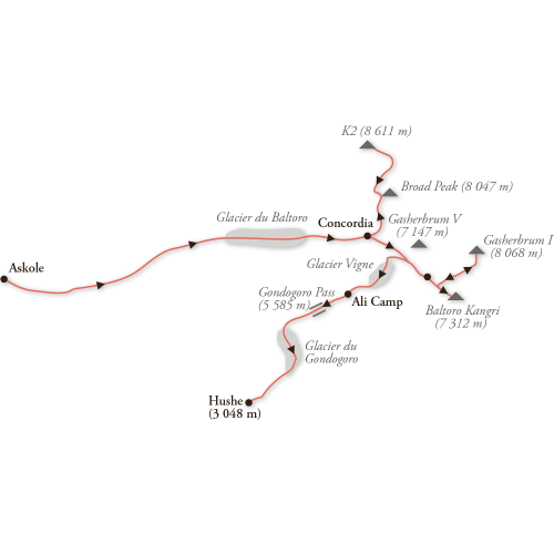 Déroulé de l'itinéraire du programme en carte